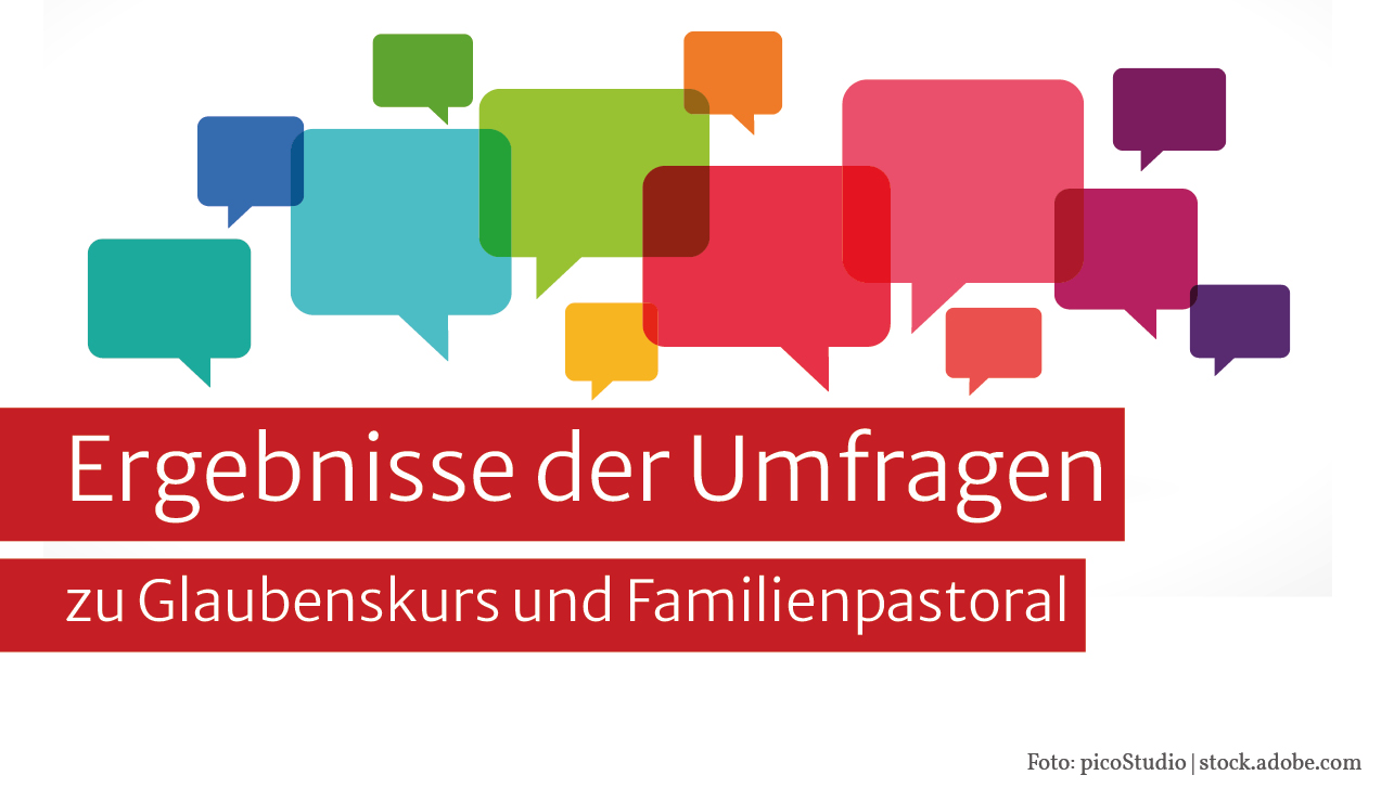 Ergbenisse der Umfragen